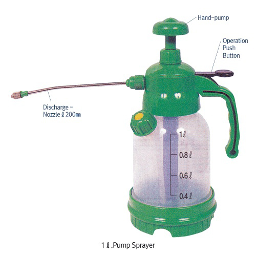 Air Pressure Sprayer, Transparent, Q-Mark, 1.0Lit다용도/강력 압축 분무기, 용량 체크 눈금, 투명 Resin용기로 Non-Breakage임